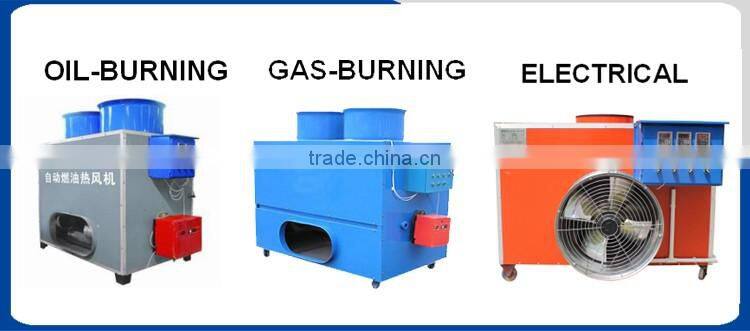 Industrial air heater for greenhouse and poultry farm