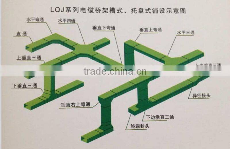 FRP Cable Tray (Ladder type)