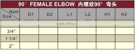 PPR 90 Female Elbow / plastic Elbows 90 /plastic Elbows /PPR Elbows