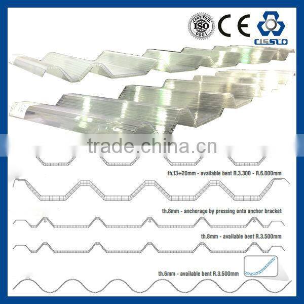 CE STANDARD EUROPEAN TECHNOLOGY PC ROOFING TILES MAKING MACHINE