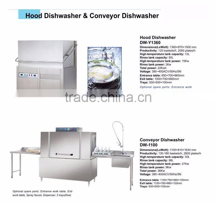 Commercial restaurant used commercial dishwasher for sale/home dishwasher