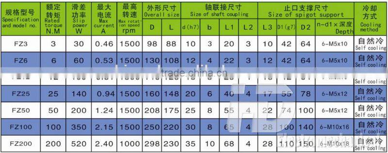 FZ single output shaft spigot support natural cooling magnetic particle brake
