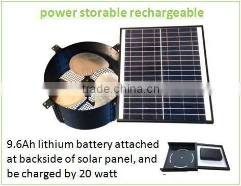 vent goods 40W solar power fan (ventilation) Auto air cooling roof fan DC solar battery system
