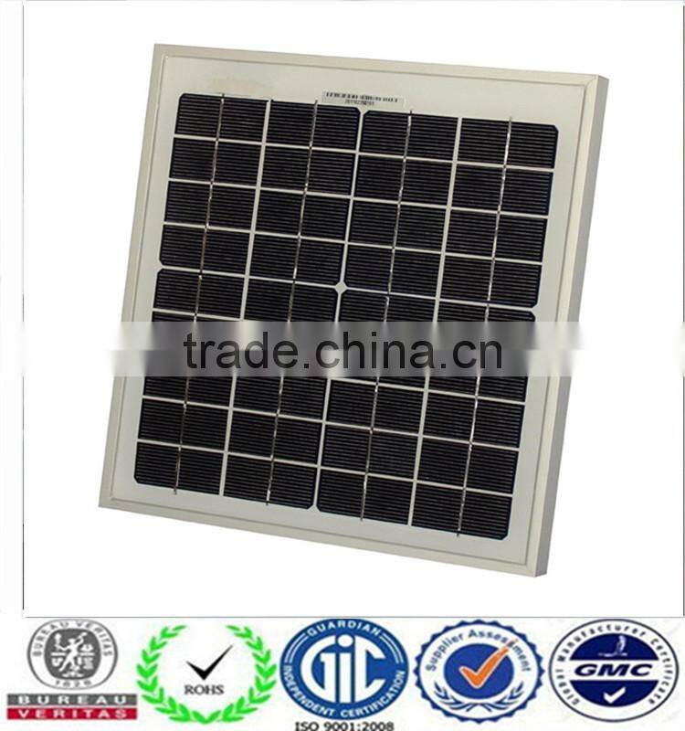 motorhome aluminium profile