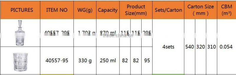 Wholesale glass bottle 750ml wine glasses decanter