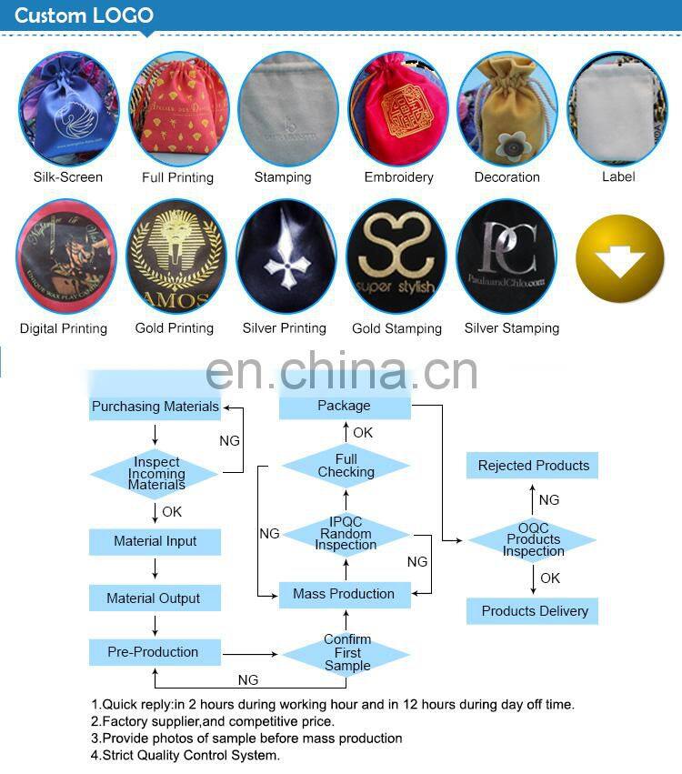 8 OZ Cotton Drawstring Bags Canvas Candy Bags Halloween Gift Bags Pumpkin Spider Hallowmas Tricks Or Treats Bags