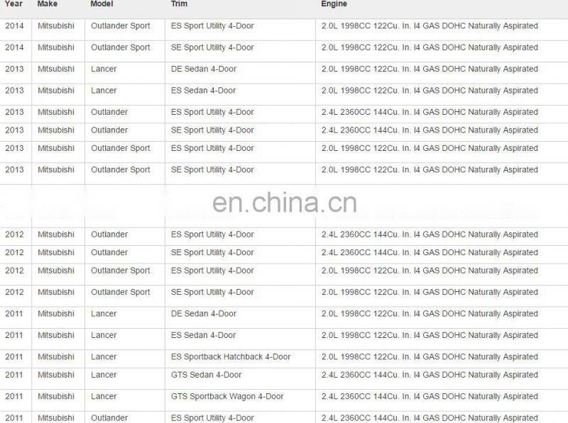 Drive Fan Belt for Mi-tsibishi Lancer Outlander OEM 1340A123 4451A074 6PK2563 6PK2565