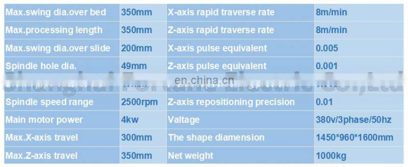 CJK0640 high precision CNC lathe machine price