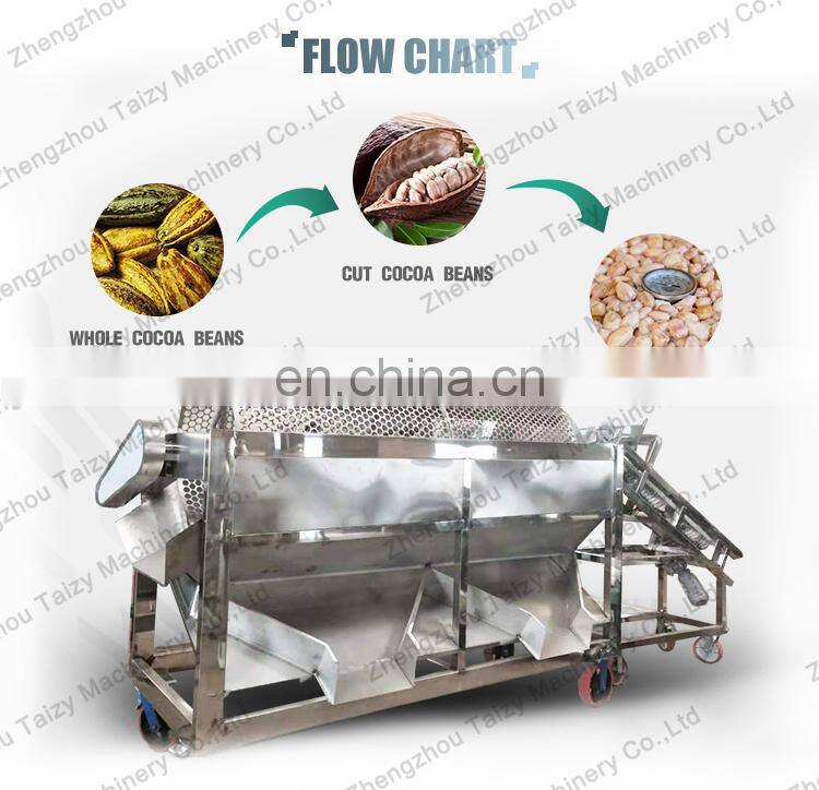 cocoa pods sheller cocoa pod cutter machine cocoa pod breaker