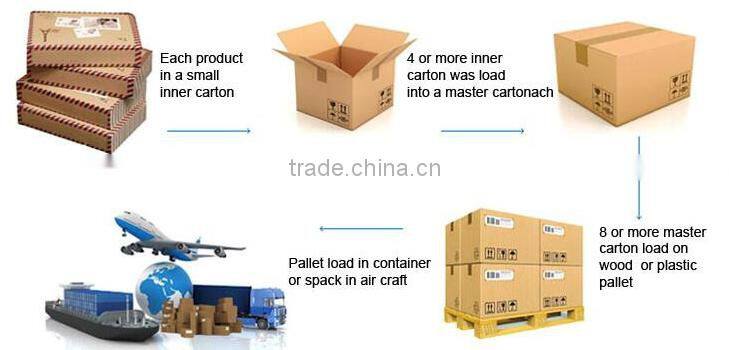 New Makeup Brush Set Cosmetics makeup Foundation blending pencil brushes