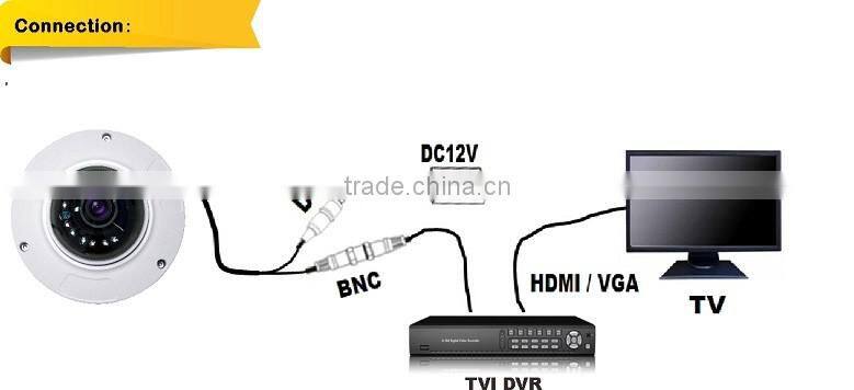 Full HD 1080P 2.0MP 3.6mm Fixed Lens TVI Color IR Mini Dome CCTV Camera