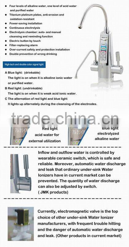 Under sink Alkaline water /under counter water ionizer