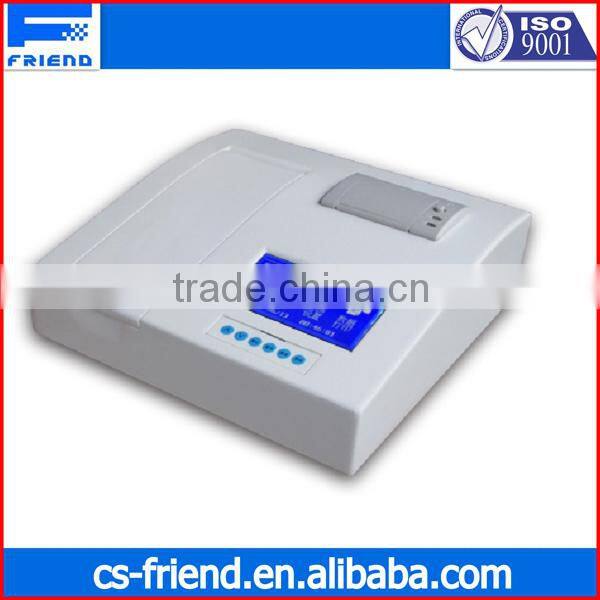 vegetable pesticide residue test