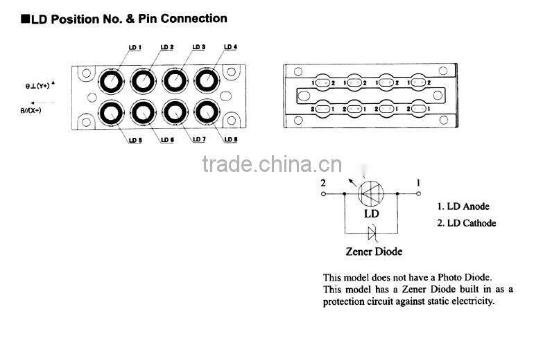 Green NICHIA NUGM01T 8W High Power 520nm 1W Multi-LD Laser Diode Bank