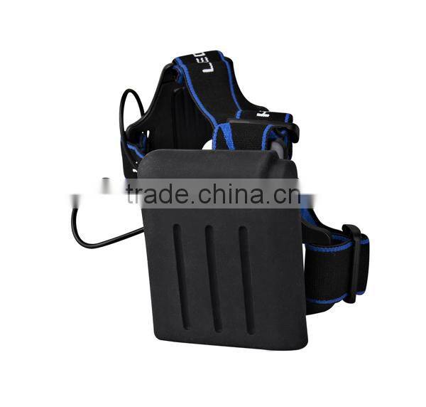 High power bright light T6 headlamp