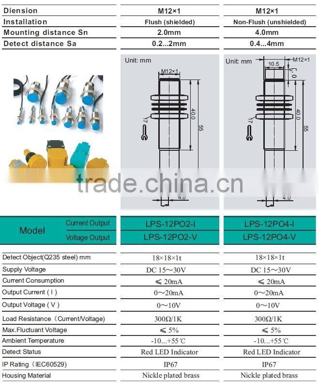 M12 Analog Proximity Sensor Switch 4~20mA/0~10V Output, Linear Position Sensor Switch Non-Flush 4mm(IBEST)