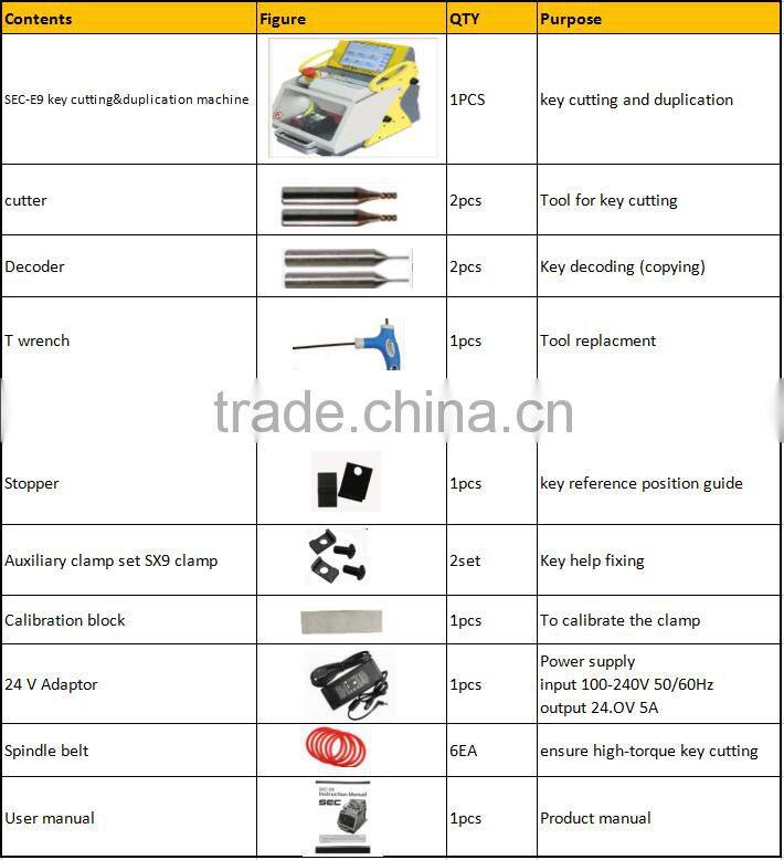 automatic key cutting machine sec-e9 for locksmith for locksmith sec e9 key cutting machine