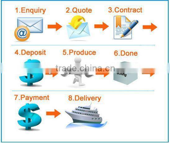 New product for home cinema sofa