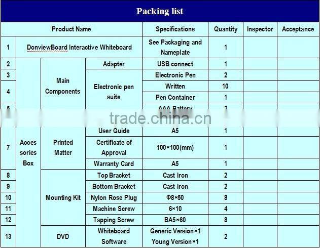 85 inch EM projector screen interactive display