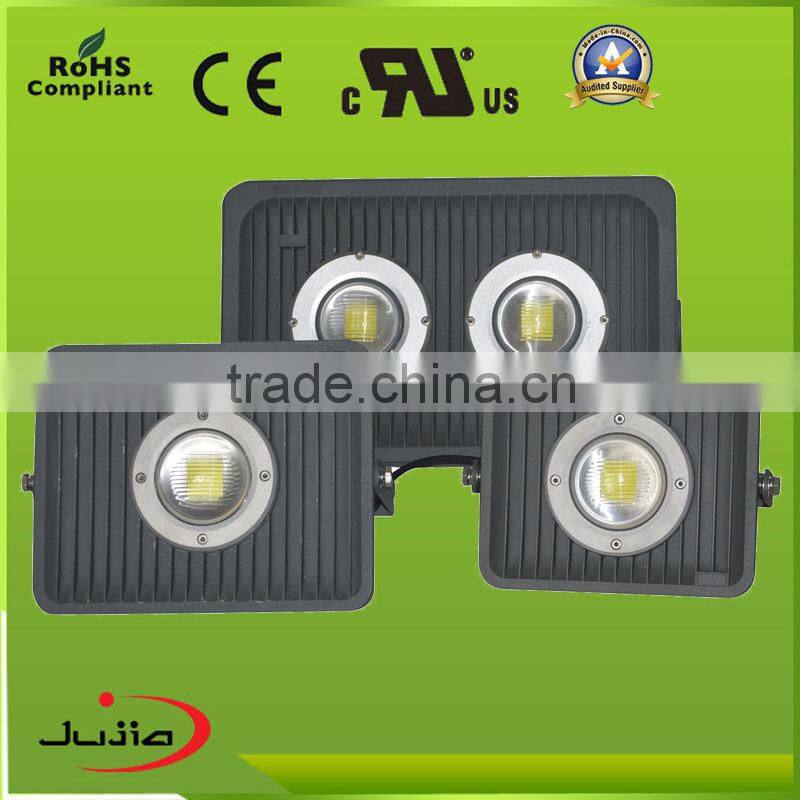 dimmable Energy star PAR20 55W Equivalent LED floodlight