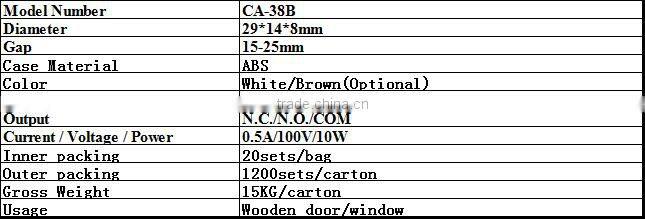 High Quality Magnetic Contact Sensor Switch Wholesale
