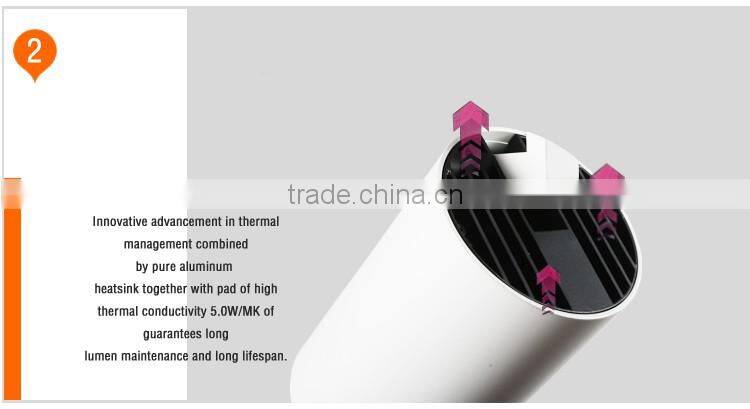 High lumen clothing store led track light housing 40w with HEP driver