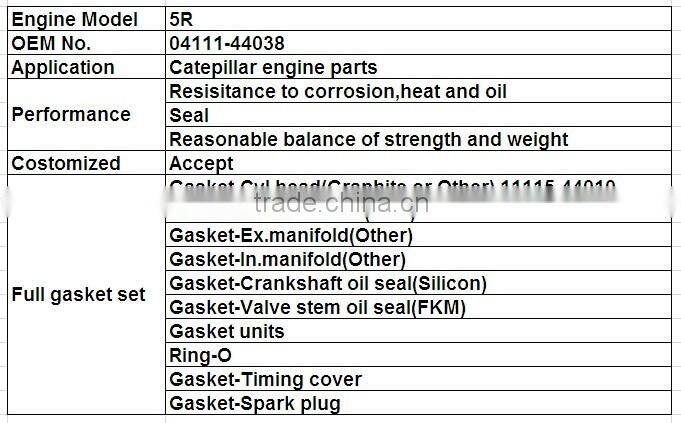 Top Quality!!5R Car Auto Parts For Toyota Engine Parts Full Gasket Set With Cylinder Head Gasket 04111-44038 50052600