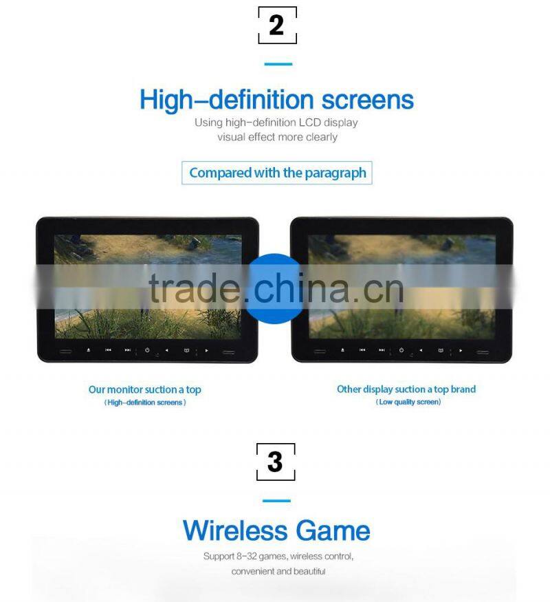 2016 Newest Car DVD player ,Headrest DVD player,factory sale