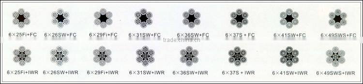 6x19,6x31 Steel Wire Rope