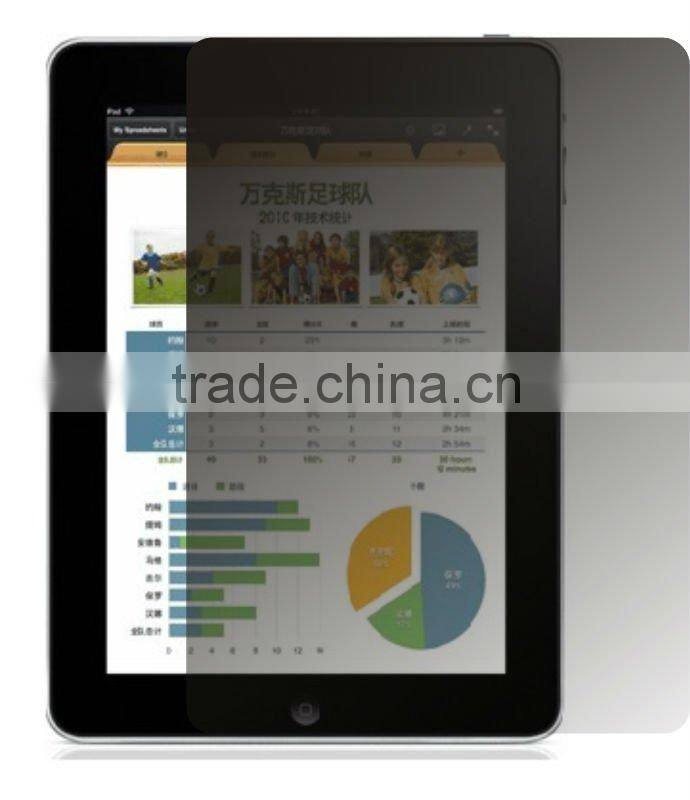 Security screen protector for ipad2