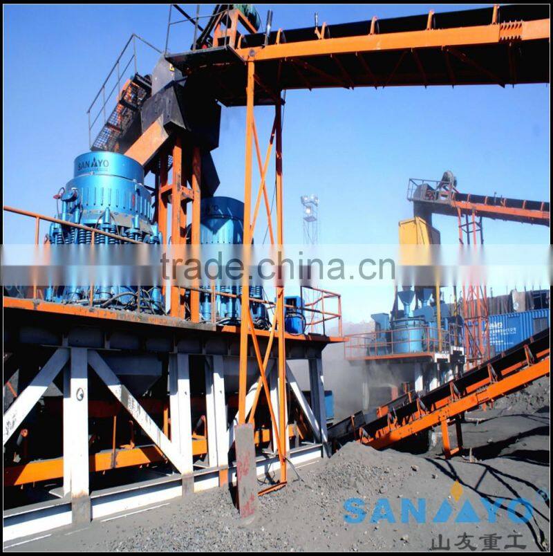 Best Cone crusher in China from Shanghai SANYYO