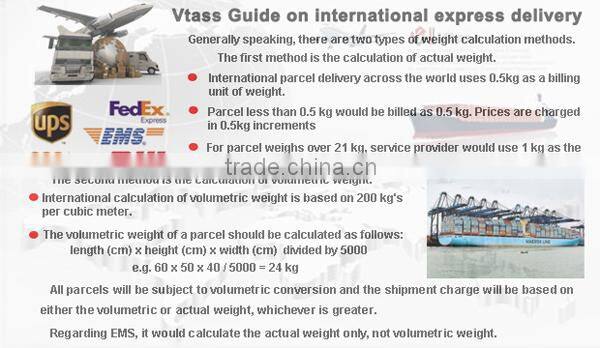 Hot sale Usb 3.1 type c cable USB Type-C cable USB Data Cable for Mobile Phone