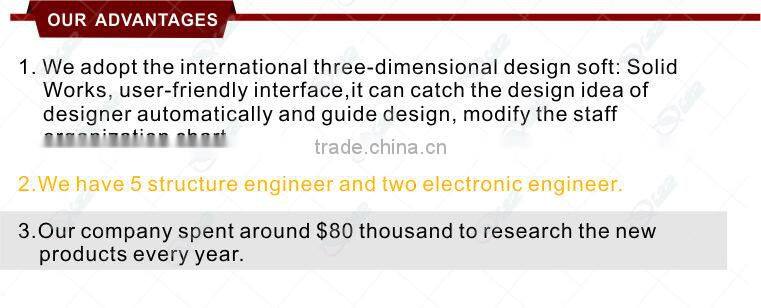 super bright 3080lum led 42w working lamps,programmable car wheel light