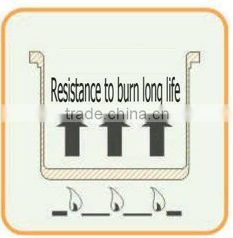 Stainless Durable thick bottom short cooking pot