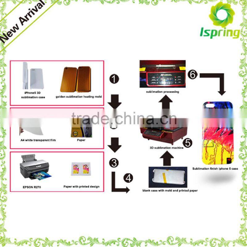 Newest product originality 3d sublimation blank case for htc for promotion