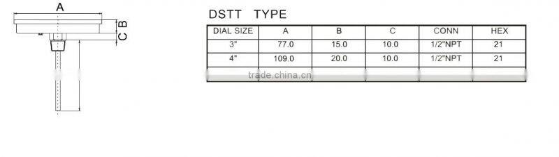 digital thermometer for liquid