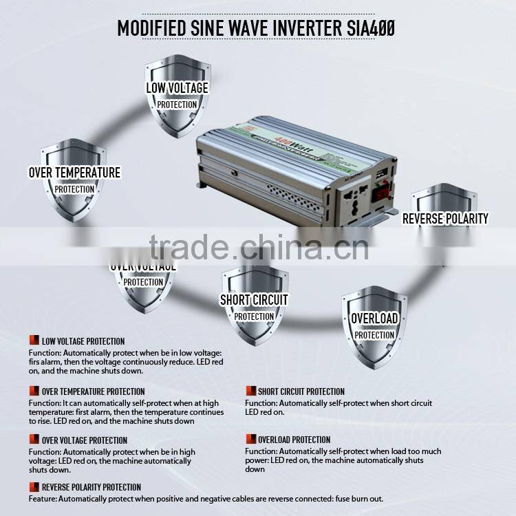 solar inverter 400w/12v dc ac power inverter, solar panel inverter price