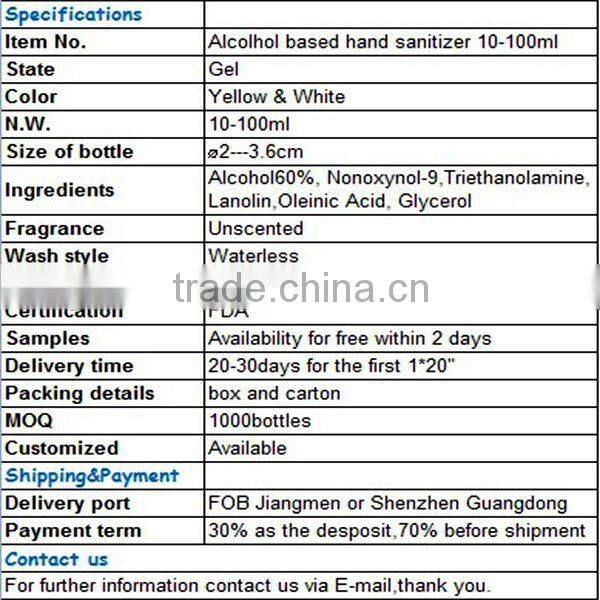 FDA instant gel hospital alcohol hand sanitizer