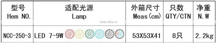 7W dimming led underground lamp