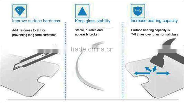 high transparency explosion proof and smooth touch screen protector for iPhone6 plus