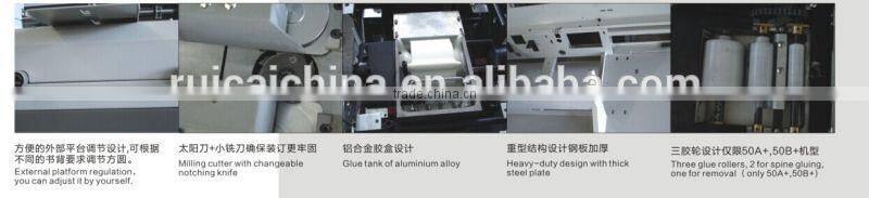 Automatic Book Binding Machines in Yiwu Futian Market
