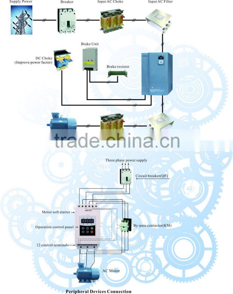 frequency converter parts 22kw input AC choke