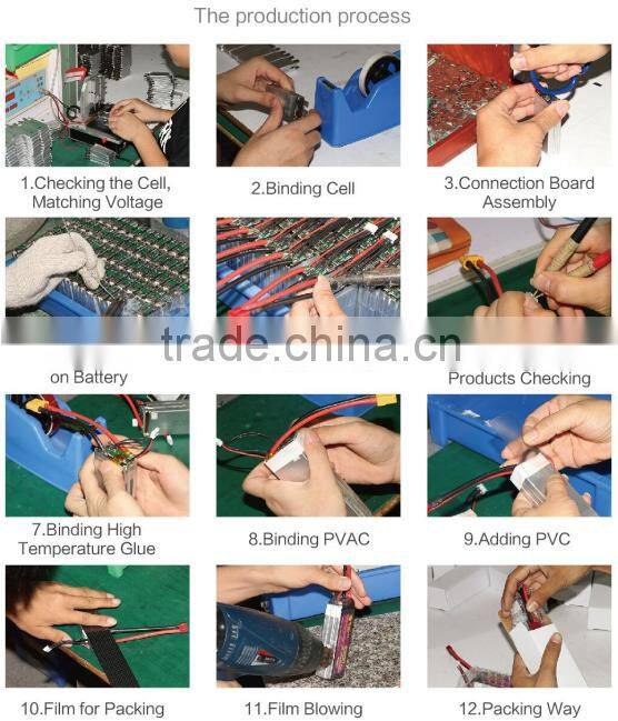 CNDHD 7.4V 20C 1000MAH 2in1 outdoor model lipo battery twin lithium battery