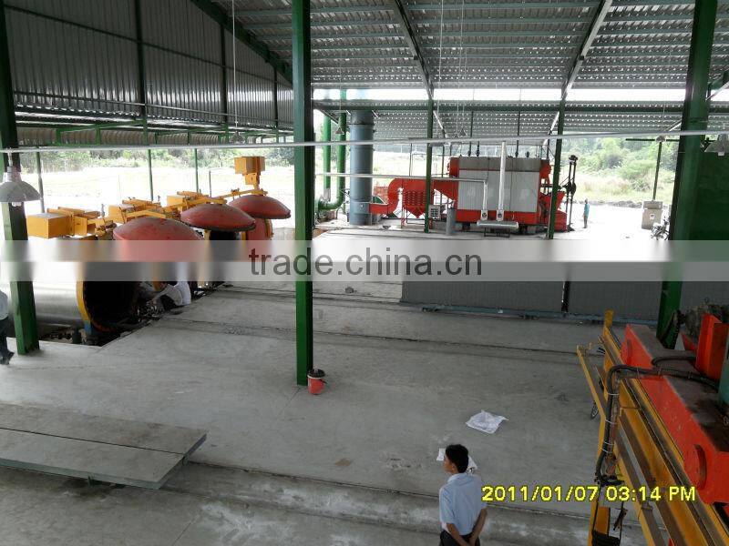 Aerated autoclaved concrete blok making machine China famous trademark