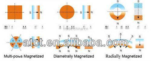Small round magnet/mosquito magnet/permanent magnet