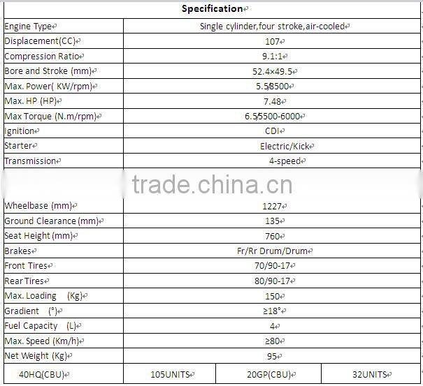 chinese cheap scooter speedometer (ZF110-14)