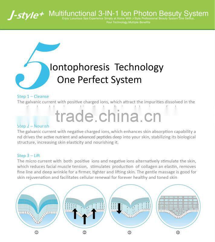 LED Photon Beauty Equipment