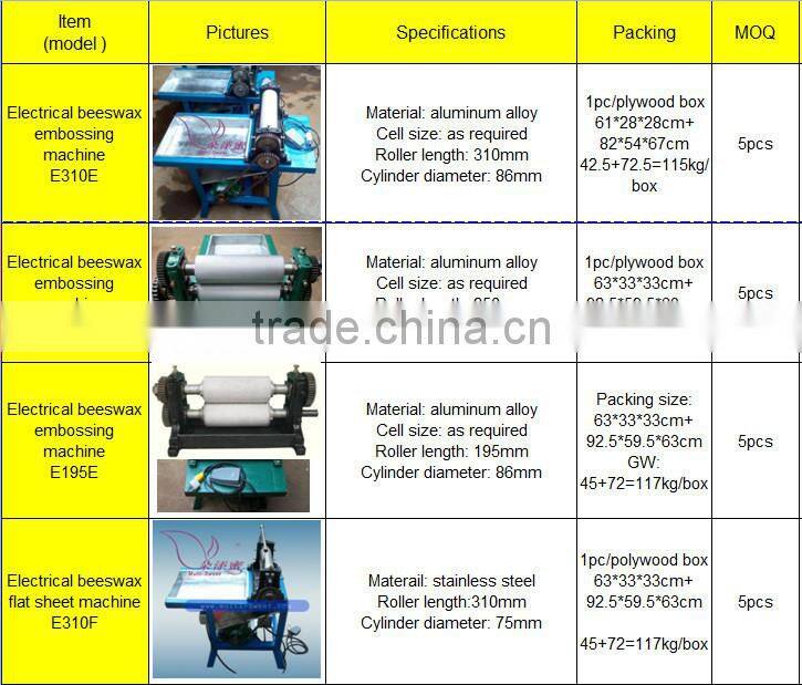 beekeeping tools aluminum alloy manual beeswax foundation machines