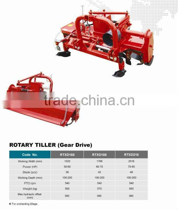 ROTARY TILLER (GEAR DRIVE)