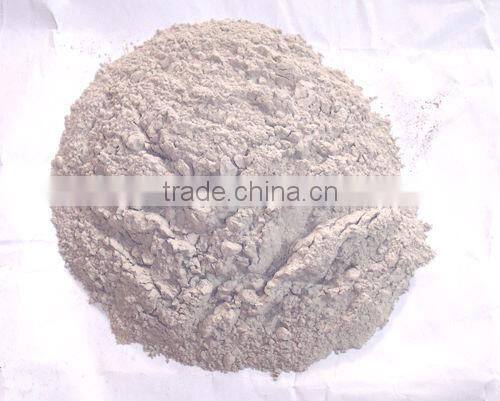Induction furnace Refractory Patching Material
